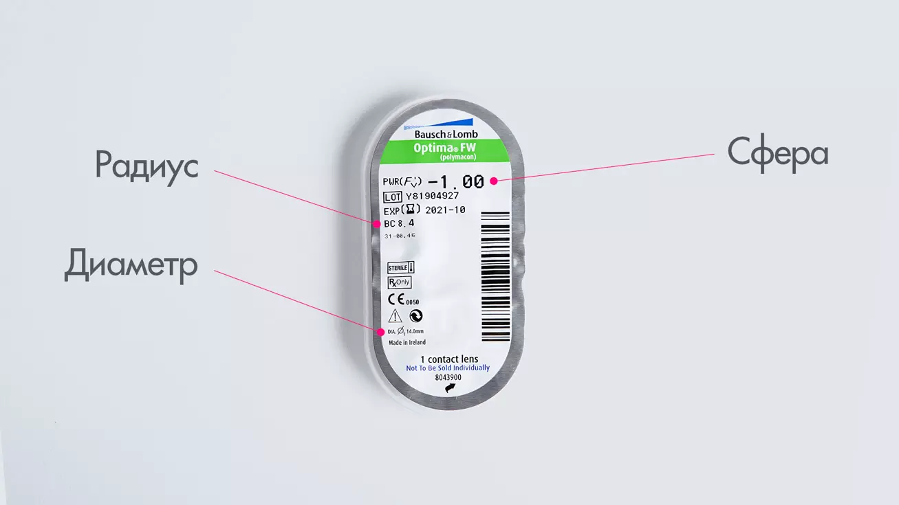 Optima FW (4 линзы)