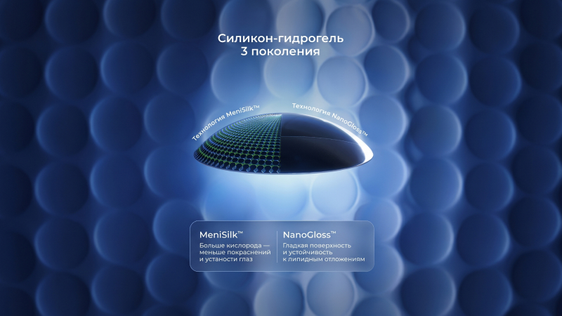 MENICON PREMIO (6 линз)