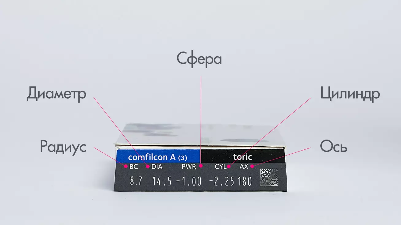 Biofinity Toric (3 линзы)
