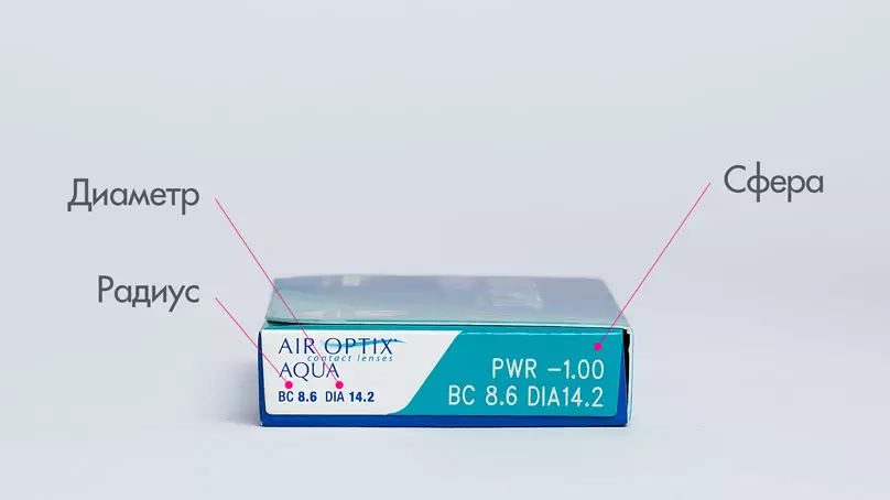 AIR OPTIX AQUA (6 линз)
