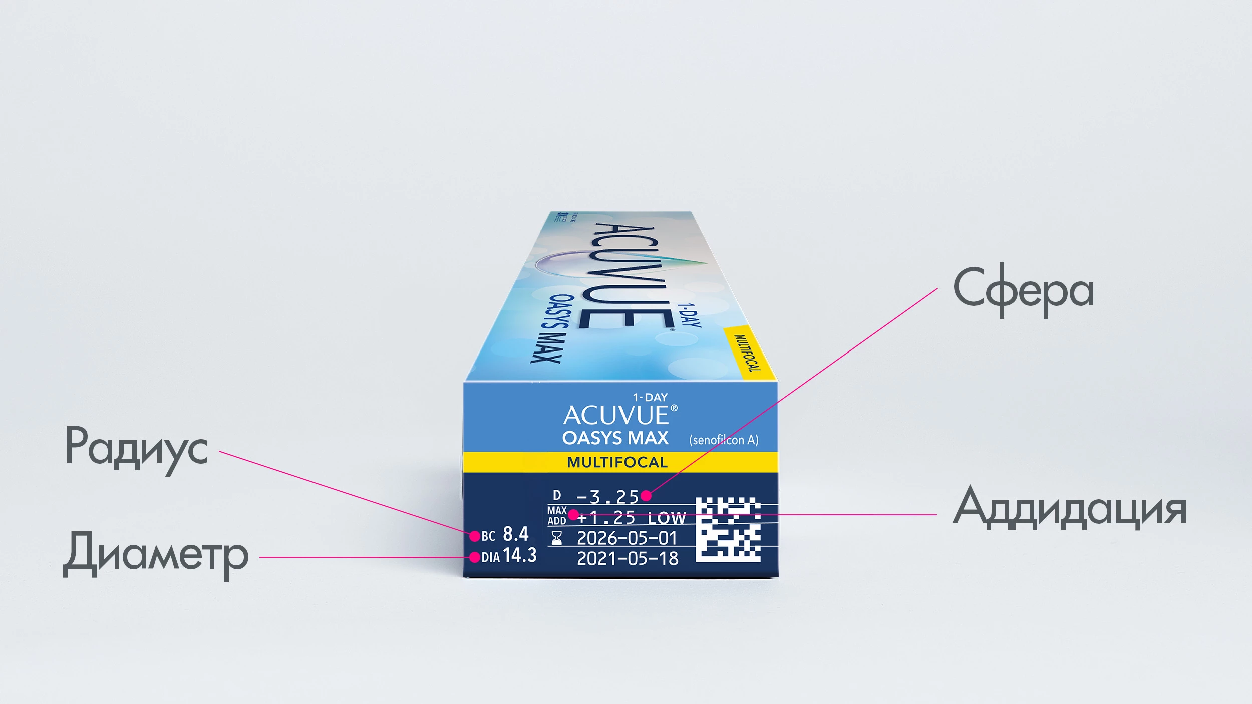 ACUVUE OASYS MAX 1-Day MULTIFOCAL (30 линз)