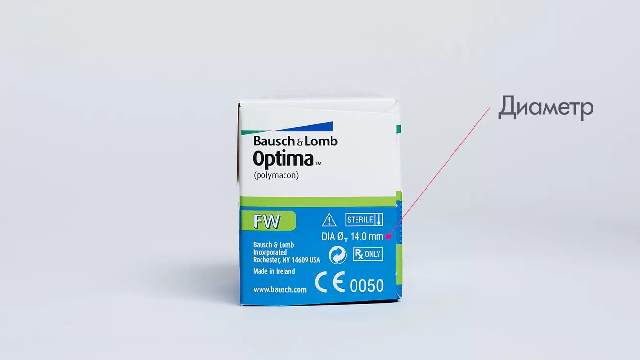 Optima FW (4 линзы)