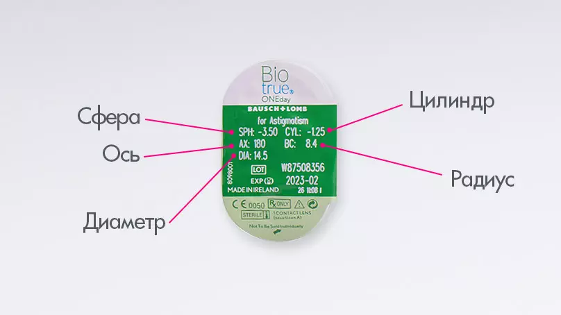 Biotrue ONEday for Аstigmatism (30 линз)
