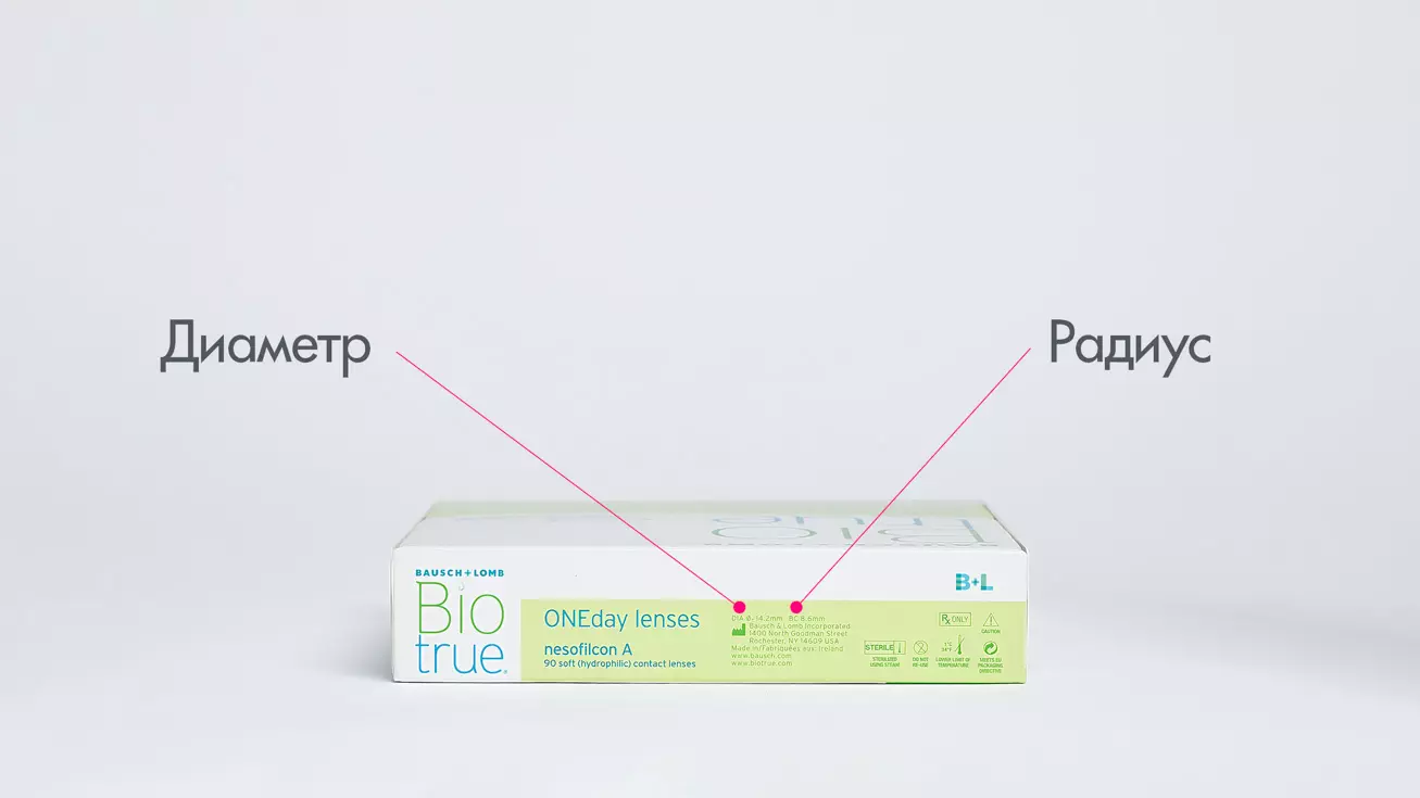 Biotrue ONEday (90 линз)