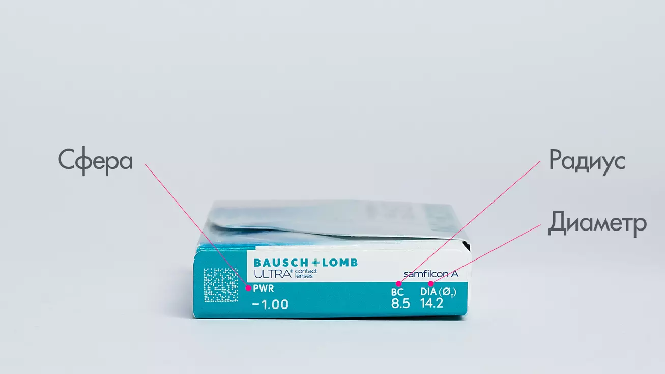 ULTRA (3 линзы)