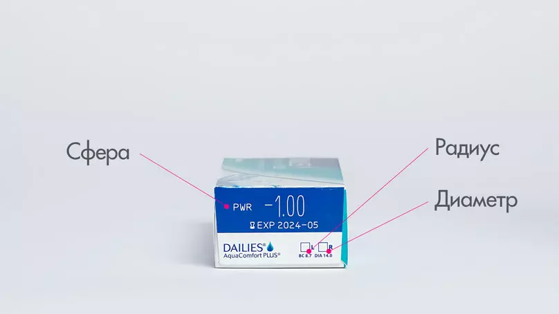 Dailies AquaComfort Plus (30 линз)