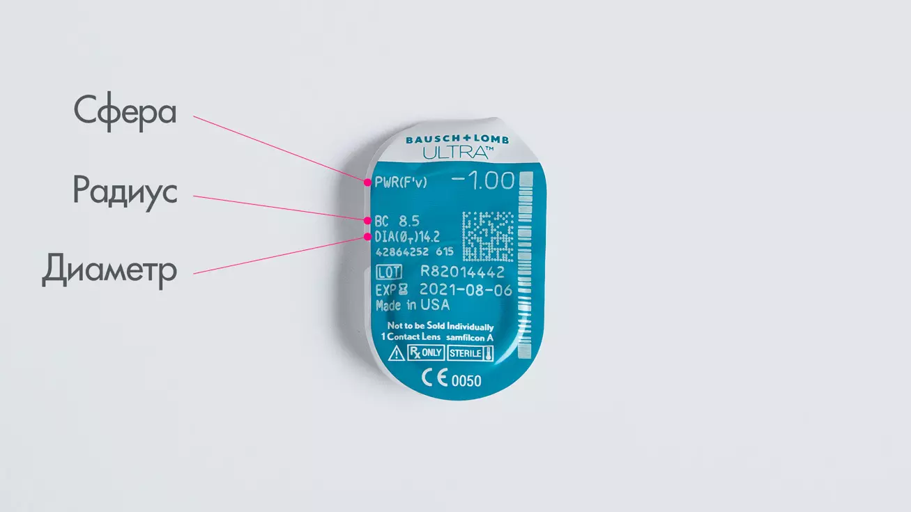 ULTRA (3 линзы)